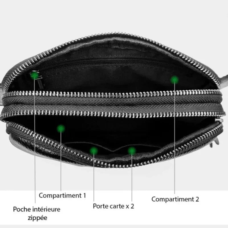 Sac Banane Homme Luxe